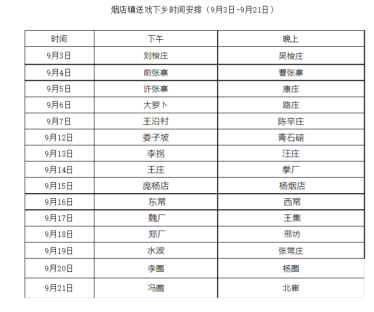 临清市京剧团9月3日开启“一村一年一场戏”烟店镇戴湾镇